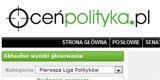 Ocenpolityka.pl